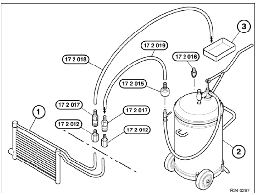 Oil Cooler